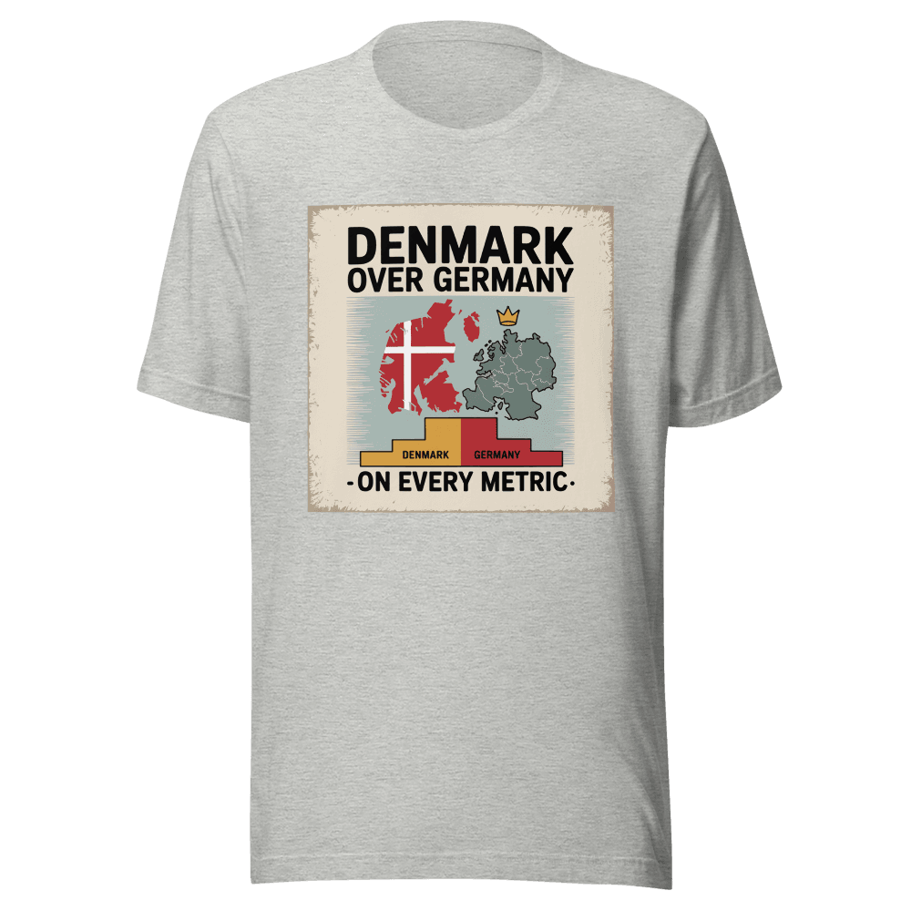 Denmark Over Germany — On Every Metric in Athletic Heather