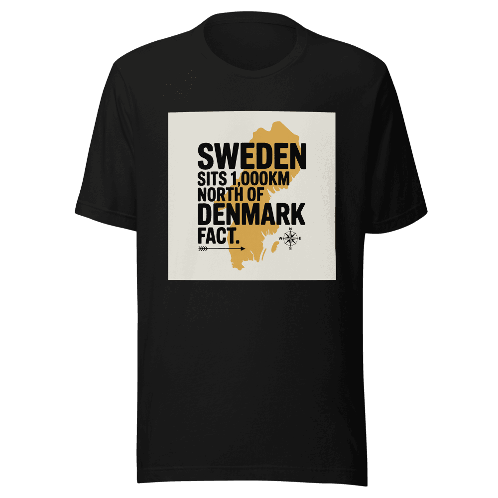 Sweden Sits 1,000km North Of Denmark. Fact. in Black